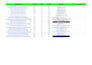 provide high da technology guest post with dofollow tech backlink